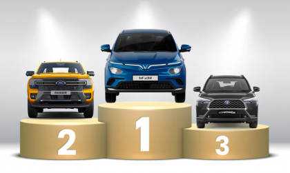 Thị trường ô tô Việt Nam tháng 4/2023: Top 10 mẫu xe bán nhiều nhất - Lần đầu cho VinFast VF e34